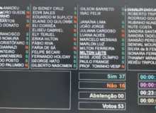 Após manobra, Sampaprev 2 é aprovado em primeira votação na Câmara Municipal de São Paulo